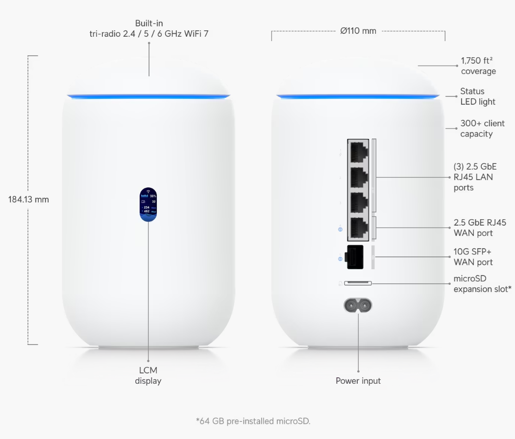 UDR7 | UniFi Dream Router 7 - WiFi 7 AP